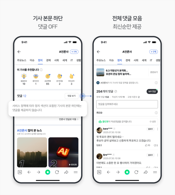 선거철 ‘댓글 전쟁’ 차단…네이버, 정치기사 댓글 닫는다